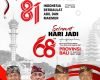 Pimpinan DPRD Provinsi Bali berikan ucapan Dirgahayu RI Ke-81 dan Selamat Hari Jadi Provinsi Bali Ke-68.